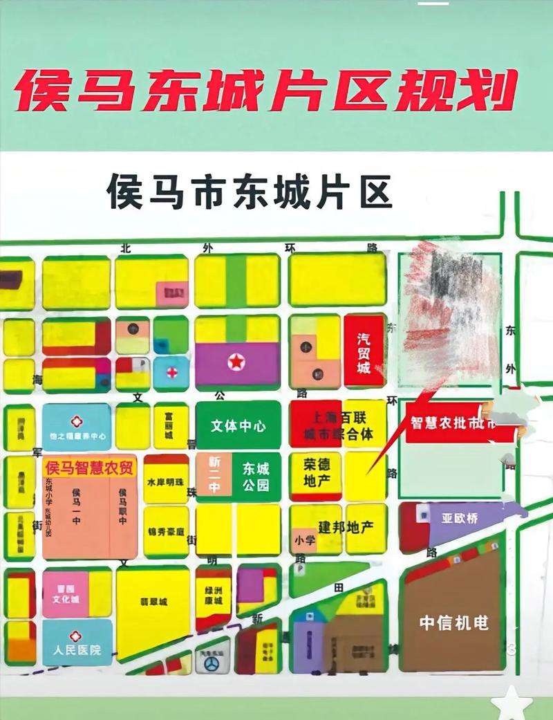 侯马楼盘